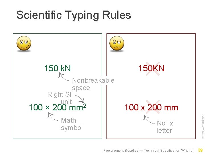 Scientific Typing Rules 150 k. N Nonbreakable space 100 × 200 mm 2 Math