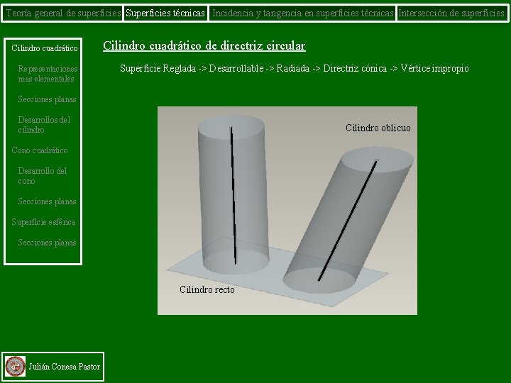 Teoría general de superficies Superficies técnicas Incidencia y tangencia en superficies técnicas Intersección de