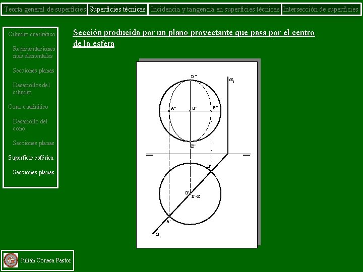 Teoría general de superficies Superficies técnicas Incidencia y tangencia en superficies técnicas Intersección de