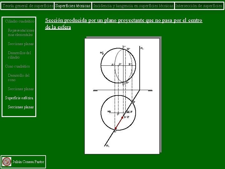 Teoría general de superficies Superficies técnicas Incidencia y tangencia en superficies técnicas Intersección de