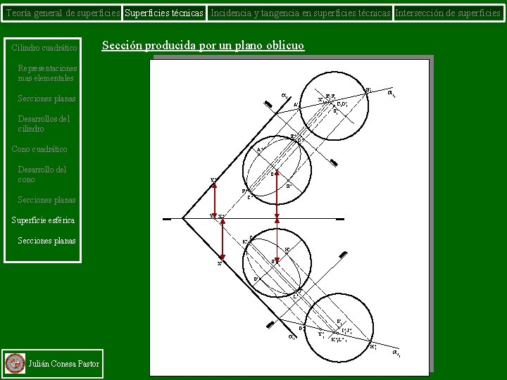 Teoría general de superficies Superficies técnicas Incidencia y tangencia en superficies técnicas Intersección de