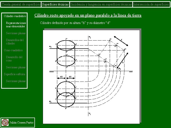 Teoría general de superficies Superficies técnicas Incidencia y tangencia en superficies técnicas Intersección de