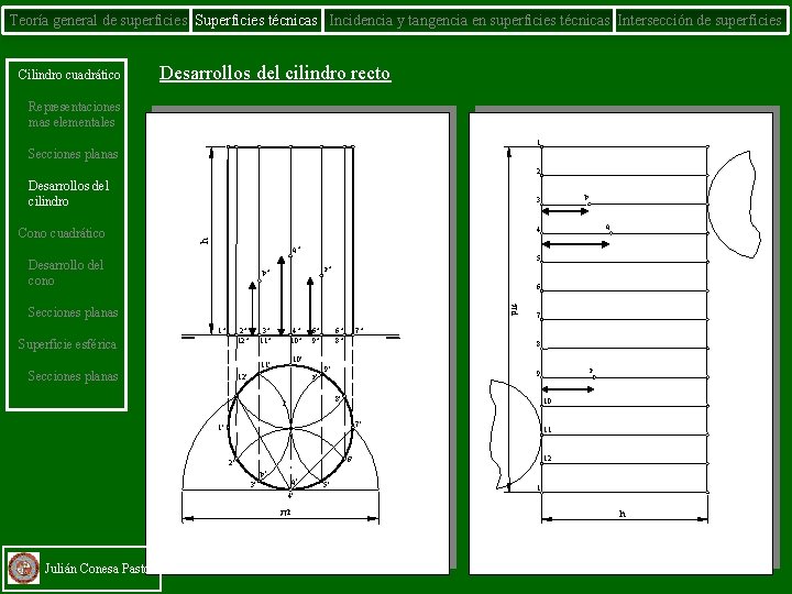 Teoría general de superficies Superficies técnicas Incidencia y tangencia en superficies técnicas Intersección de