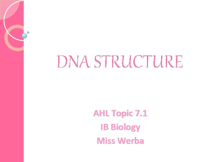 DNA STRUCTURE AHL Topic 7. 1 IB Biology Miss Werba 
