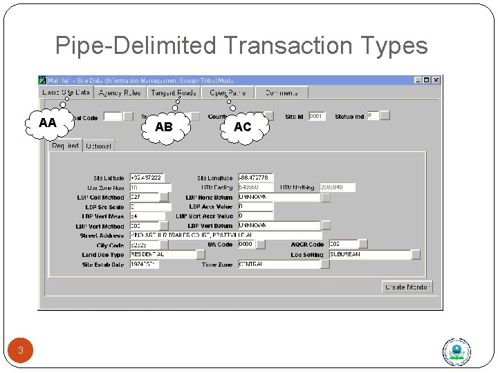 Pipe-Delimited Transaction Types AA Data Formats 3 AB AC 