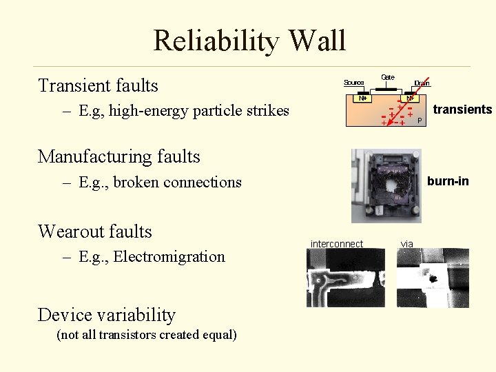 Reliability Wall Transient faults – E. g, high-energy particle strikes transients Manufacturing faults –