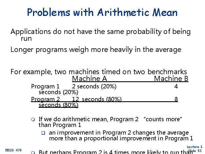 Problems with Arithmetic Mean Applications do not have the same probability of being run