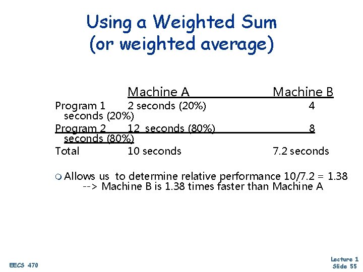 Using a Weighted Sum (or weighted average) Machine A Program 1 2 seconds (20%)