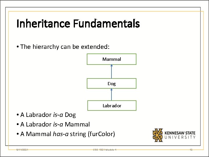Inheritance Fundamentals • The hierarchy can be extended: Mammal Dog Labrador • A Labrador