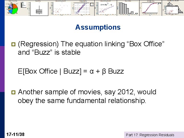 Assumptions p (Regression) The equation linking “Box Office” and “Buzz” is stable E[Box Office