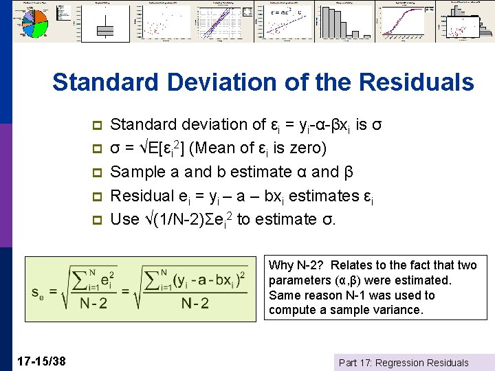 Standard Deviation of the Residuals p p p Standard deviation of εi = yi-α-βxi