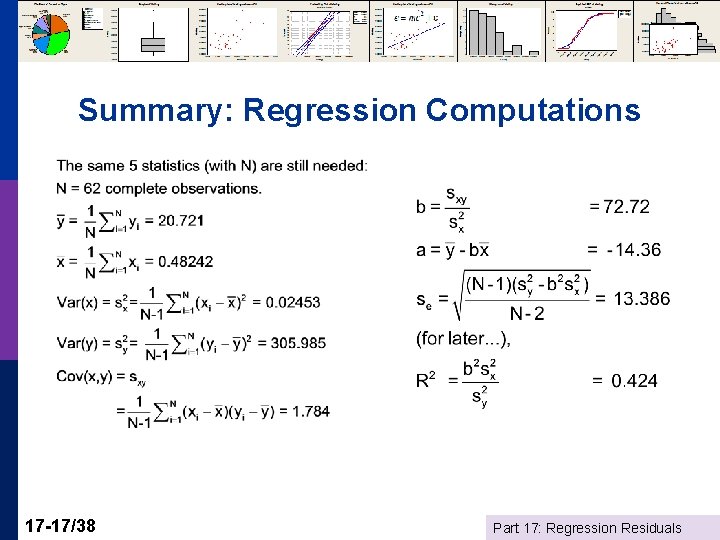 Summary: Regression Computations 17 -17/38 Part 17: Regression Residuals 