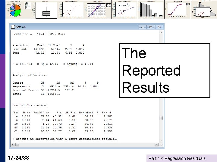 The Reported Results 17 -24/38 Part 17: Regression Residuals 
