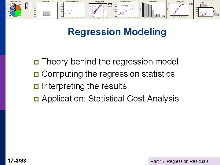 Regression Modeling Theory behind the regression model p Computing the regression statistics p Interpreting
