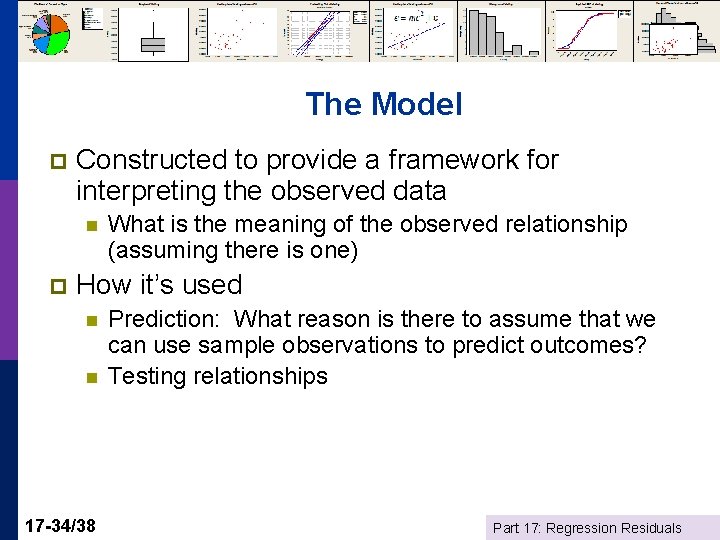 The Model p Constructed to provide a framework for interpreting the observed data n