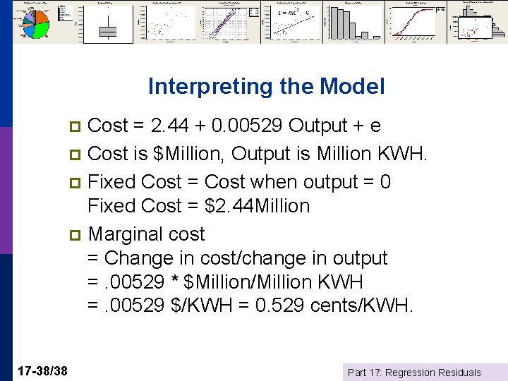 Interpreting the Model Cost = 2. 44 + 0. 00529 Output + e p