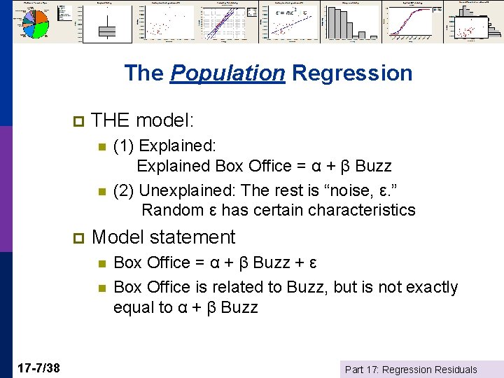 The Population Regression p THE model: n n p Model statement n n 17