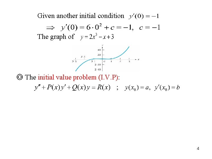 Given another initial condition The graph of ◎ The initial value problem (I. V.