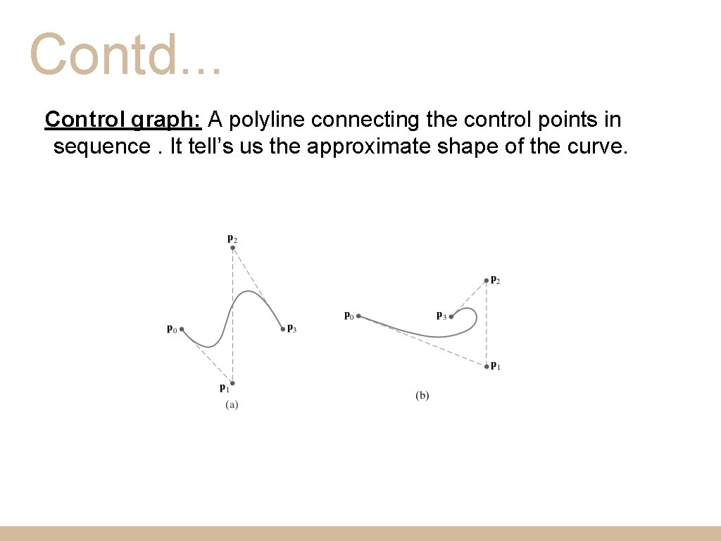 Contd. . . Control graph: A polyline connecting the control points in sequence. It