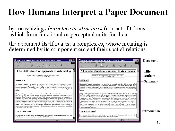 How Humans Interpret a Paper Document by recognizing characteristic structures (cs), set of tokens