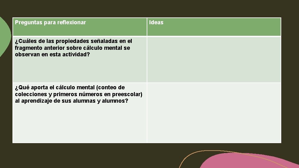 Preguntas para reflexionar ¿Cuáles de las propiedades señaladas en el fragmento anterior sobre cálculo