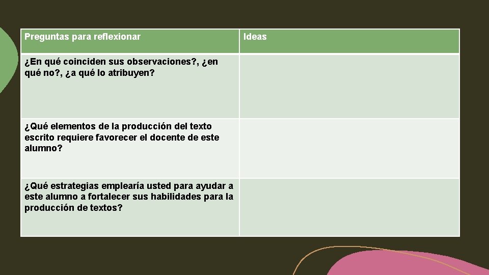 Preguntas para reflexionar ¿En qué coinciden sus observaciones? , ¿en qué no? , ¿a