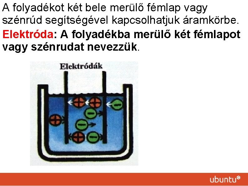 A folyadékot két bele merülő fémlap vagy szénrúd segítségével kapcsolhatjuk áramkörbe. Elektróda: A folyadékba