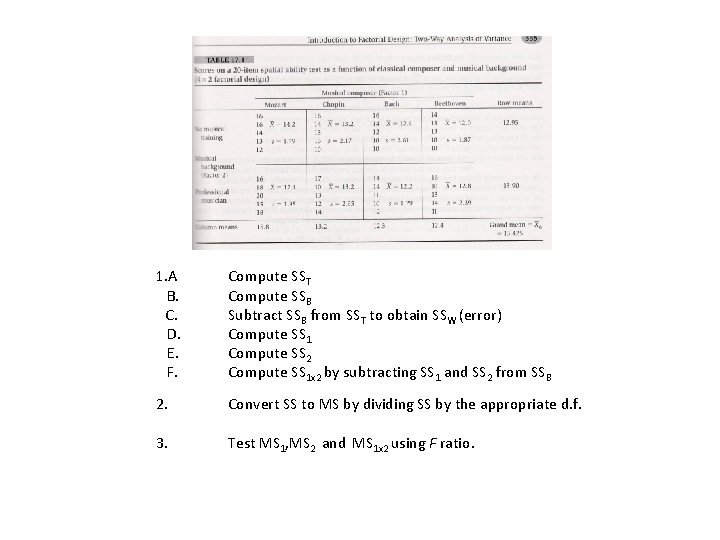 1. A B. C. D. E. F. Compute SST Compute SSB Subtract SSB from