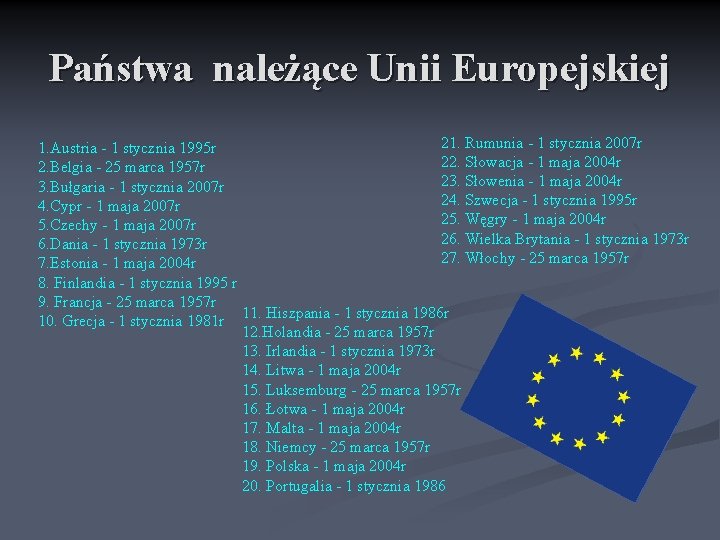 Państwa należące Unii Europejskiej 21. Rumunia - 1 stycznia 2007 r 1. Austria -