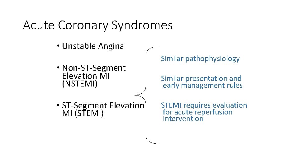 Acute Coronary Syndromes • Unstable Angina • Non-ST-Segment Elevation MI (NSTEMI) • ST-Segment Elevation