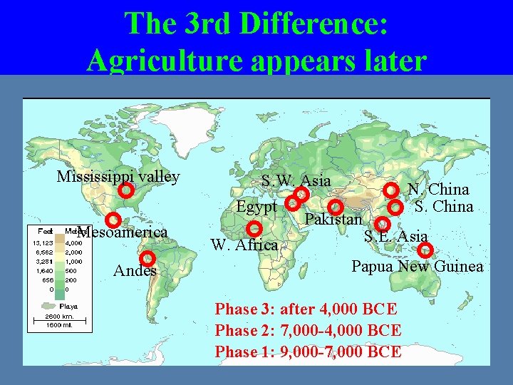 The 3 rd Difference: Agriculture appears later Mississippi valley S. W. Asia Egypt Mesoamerica
