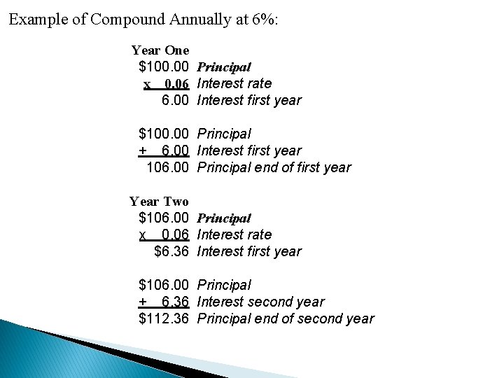 Example of Compound Annually at 6%: Year One $100. 00 Principal x 0. 06
