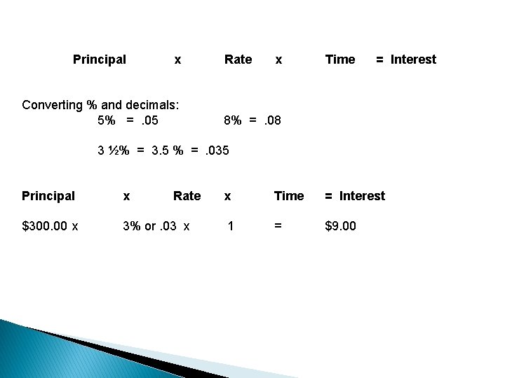 Principal x Converting % and decimals: 5% =. 05 Rate x Time = Interest