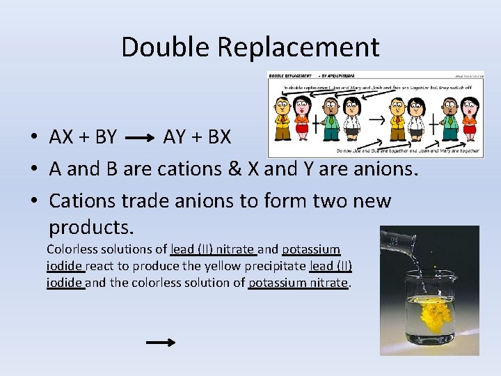 Double Replacement • AX + BY AY + BX • A and B are