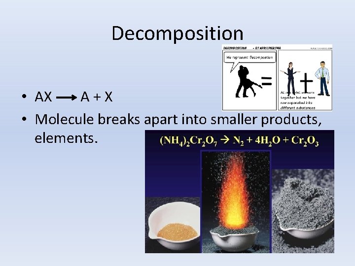 Decomposition • AX A+X • Molecule breaks apart into smaller products, elements. 