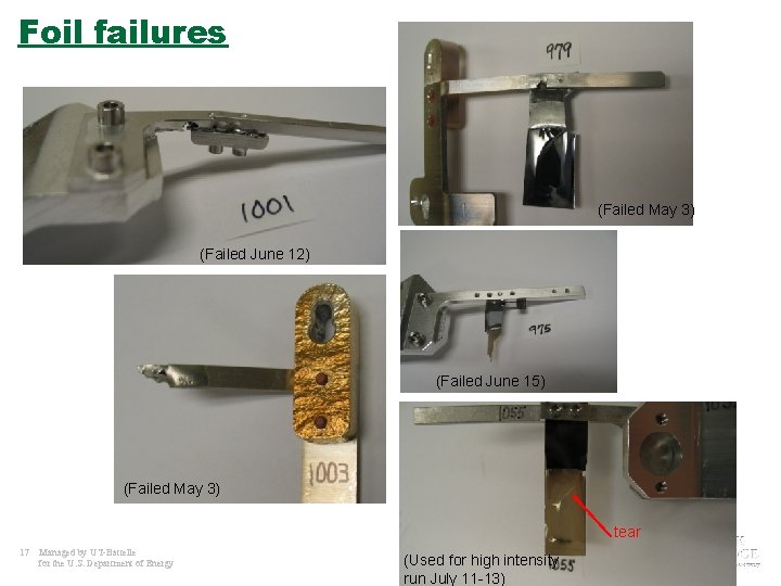Foil failures (Failed May 3) (Failed June 12) (Failed June 15) (Failed May 3)