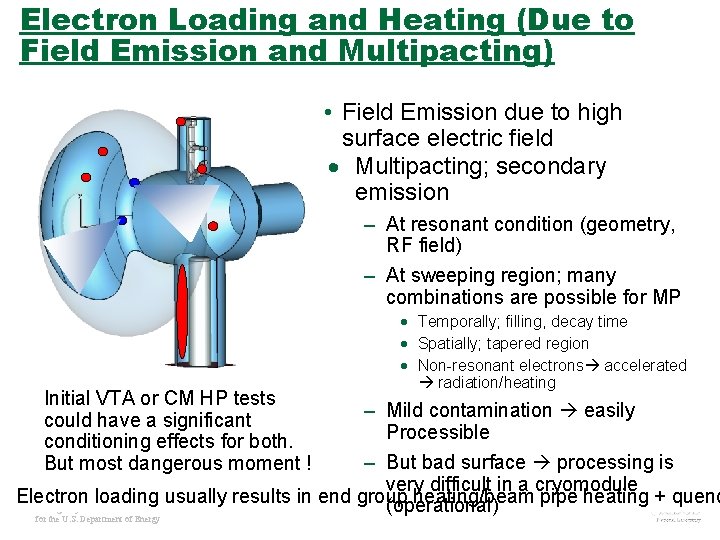 Electron Loading and Heating (Due to Field Emission and Multipacting) • Field Emission due