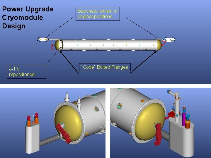 Power Upgrade Cryomodule Design J-T’s repositioned 34 Managed by UT-Battelle for the U. S.