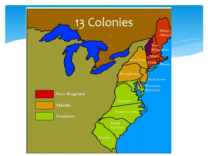 13 Colonies 