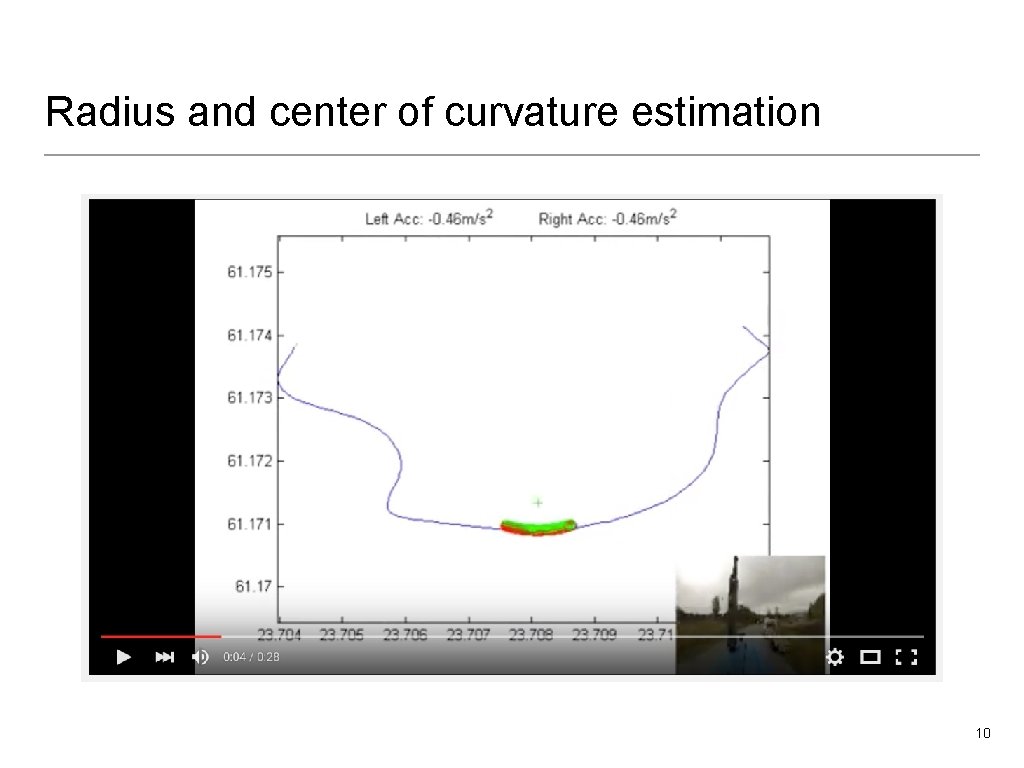 Radius and center of curvature estimation 10 