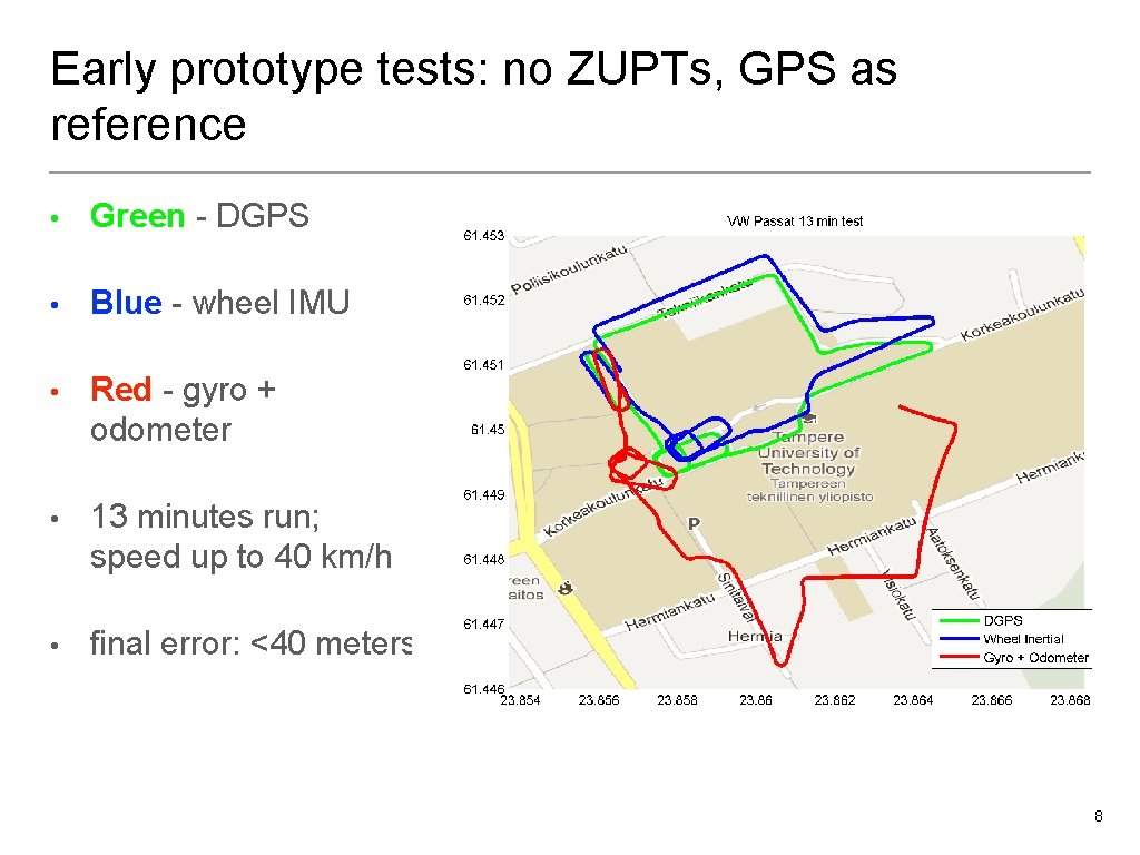 Early prototype tests: no ZUPTs, GPS as reference • Green - DGPS • Blue