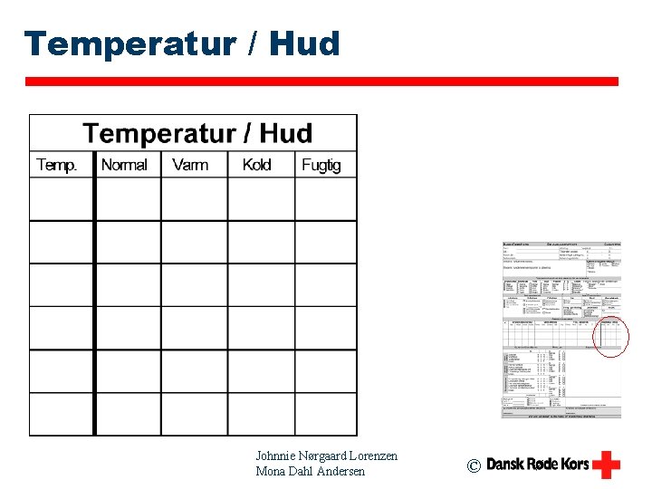 Temperatur / Hud Johnnie Nørgaard Lorenzen Mona Dahl Andersen © 