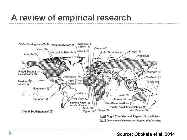 A review of empirical research Source: Obokata et al. 2014 