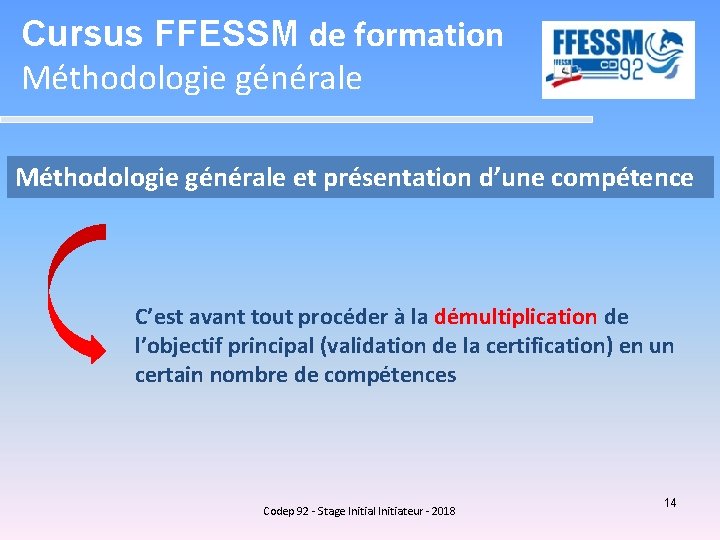 Cursus FFESSM de formation Méthodologie générale et présentation d’une compétence C’est avant tout procéder
