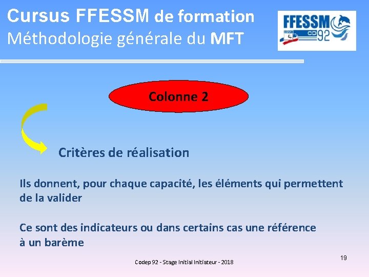 Cursus FFESSM de formation Méthodologie générale du MFT Colonne 2 Critères de réalisation Ils