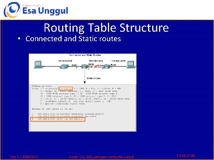 Routing Table Structure • Connected and Static routes Ver 1, 12/09/2012 Kode : CIJ