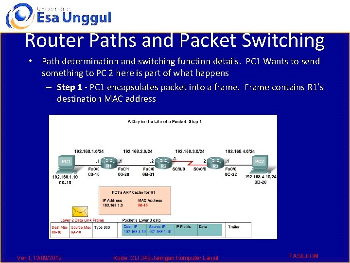 Router Paths and Packet Switching • Path determination and switching function details. PC 1