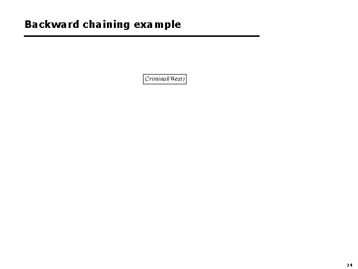 Backward chaining example 24 