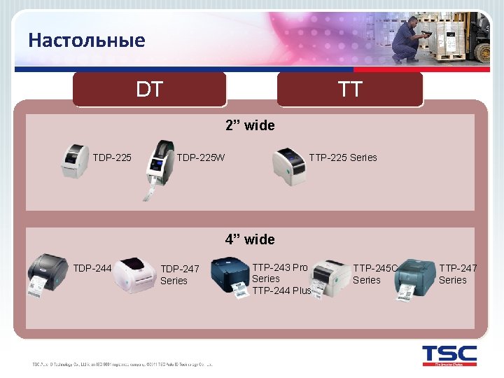 Настольные DT ТТ 2” wide TDP-225 W TTP-225 Series 4” wide TDP-244 TDP-247 Series