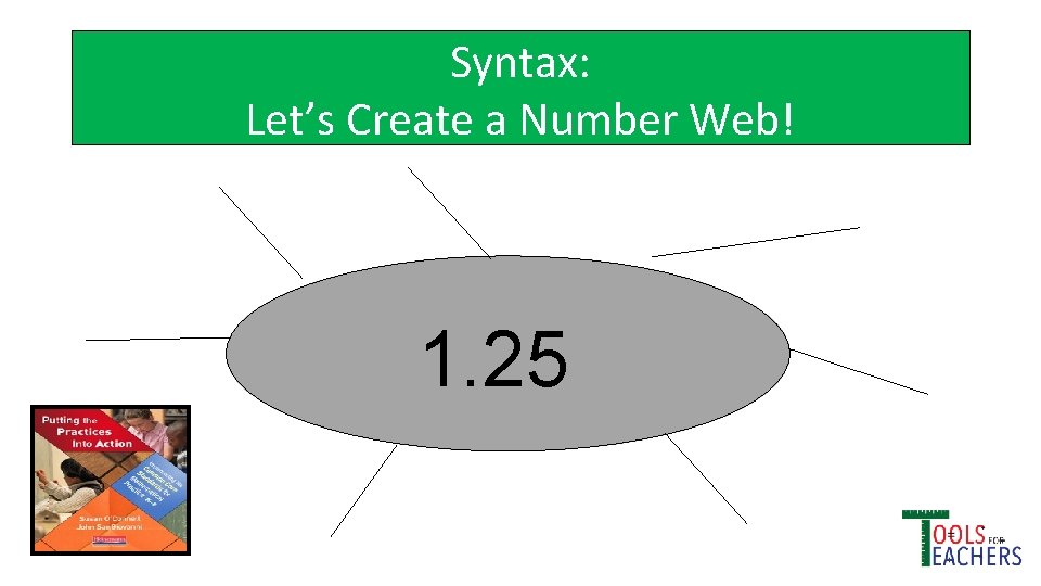 Syntax: Let’s Create a Number Web! 1. 25 